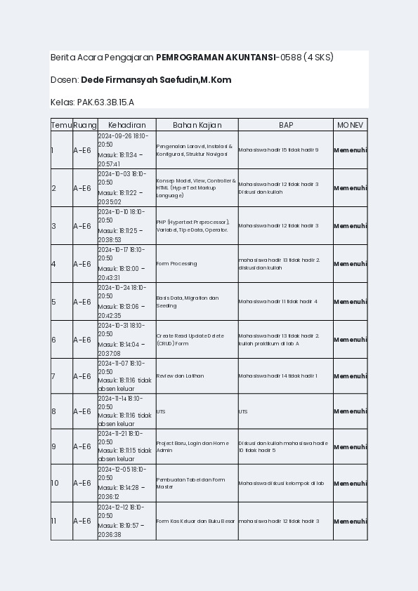 File unduhan