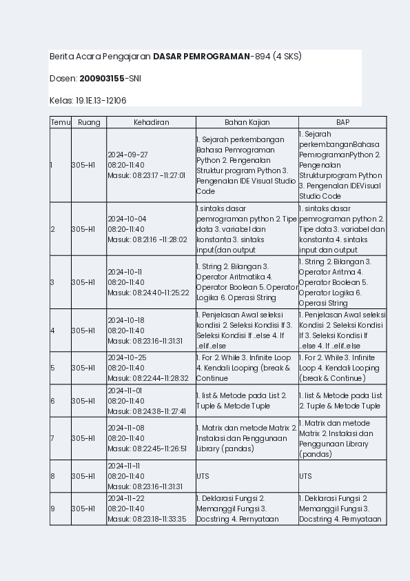 File unduhan