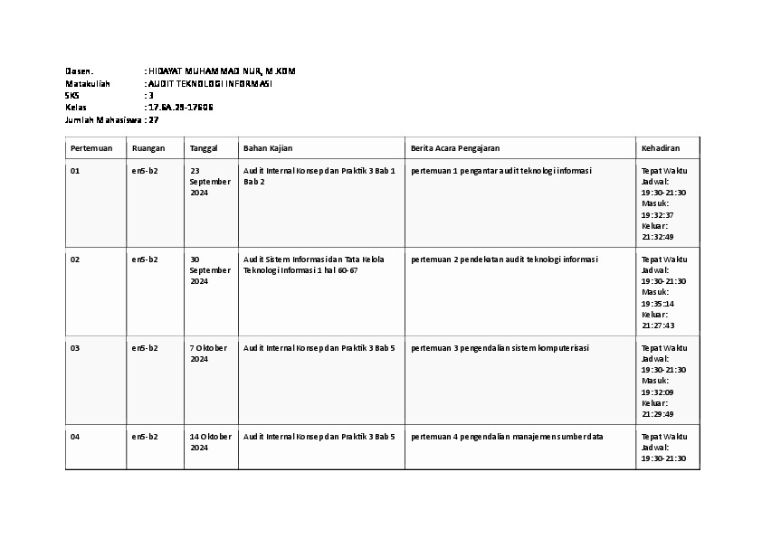 File unduhan