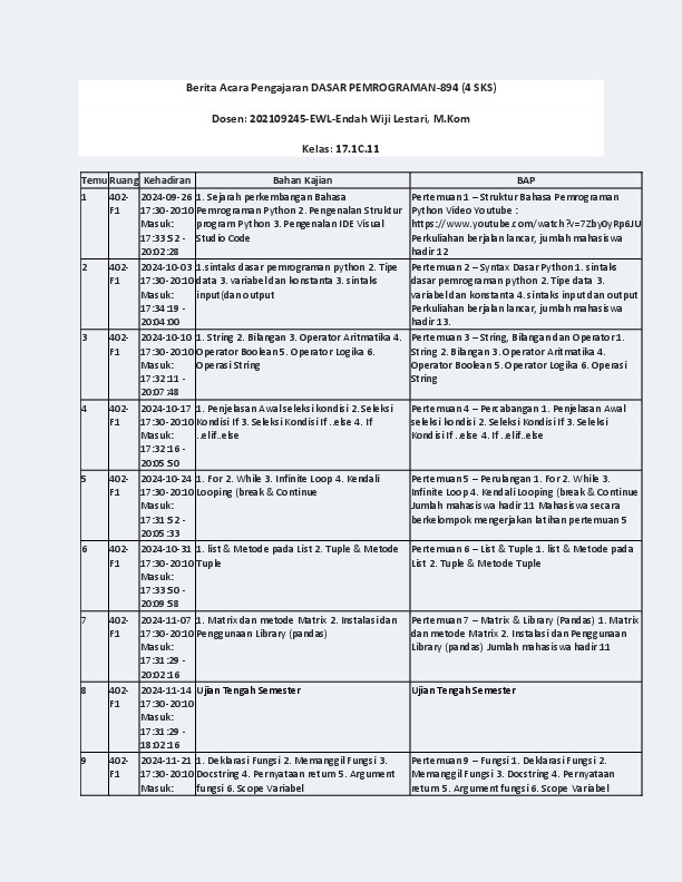 File unduhan