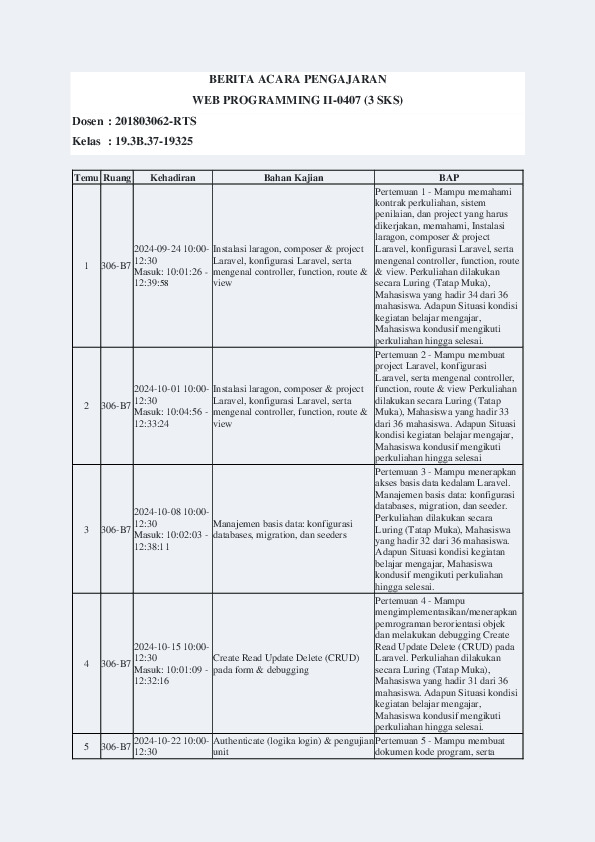 File unduhan