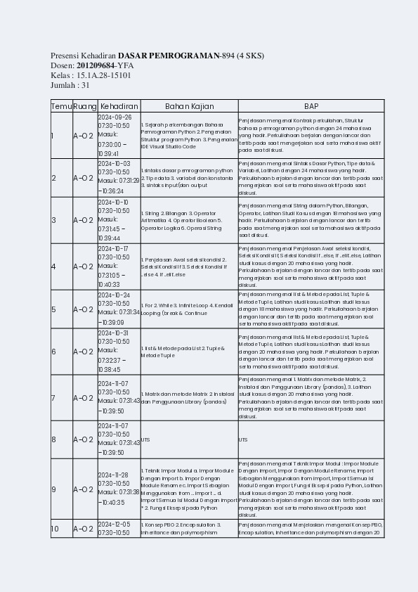 File unduhan