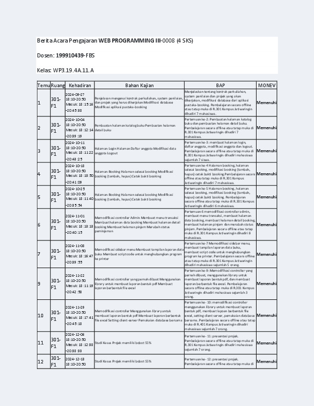 File unduhan