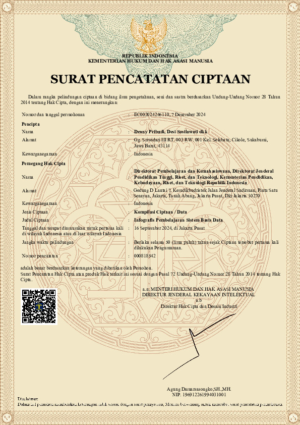 File unduhan