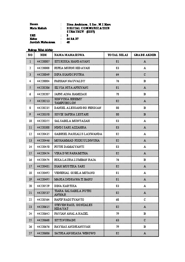 File unduhan
