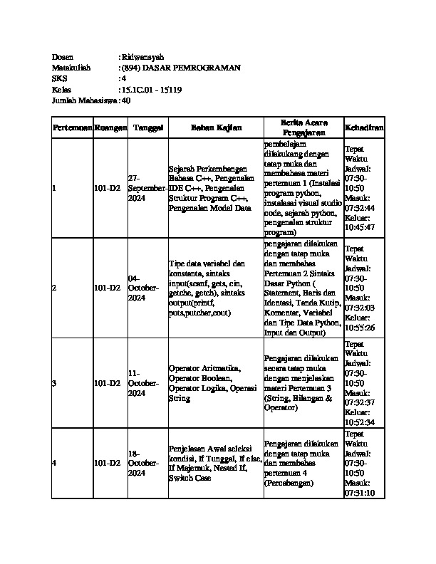 File unduhan