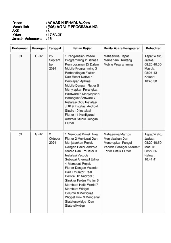 File unduhan