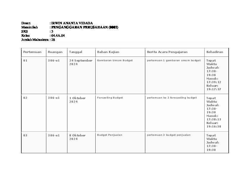 File unduhan
