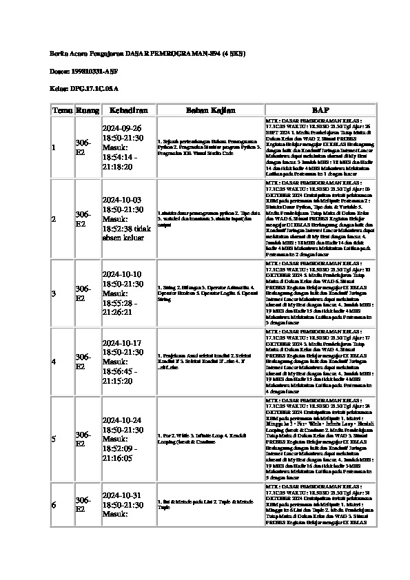 File unduhan