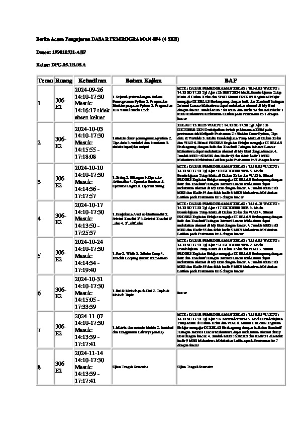 File unduhan