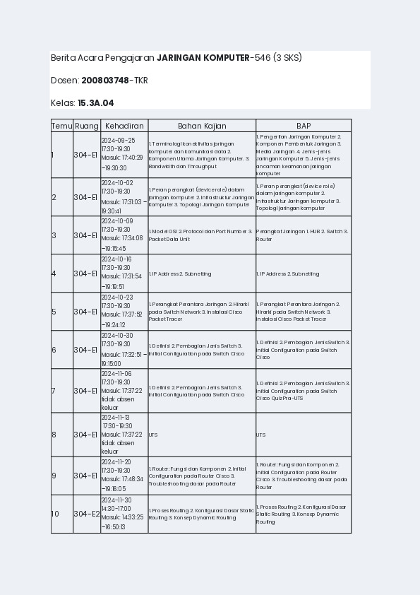File unduhan