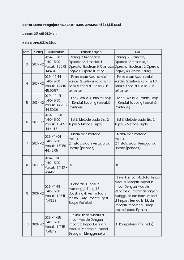 File unduhan
