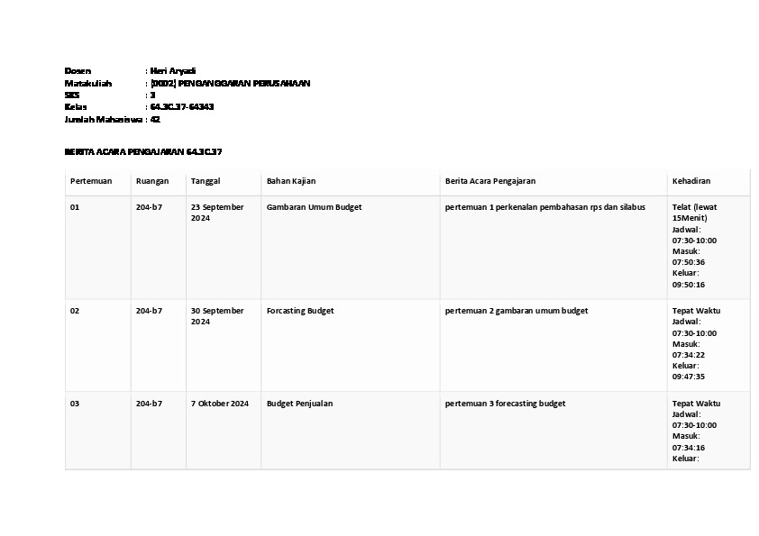 File unduhan