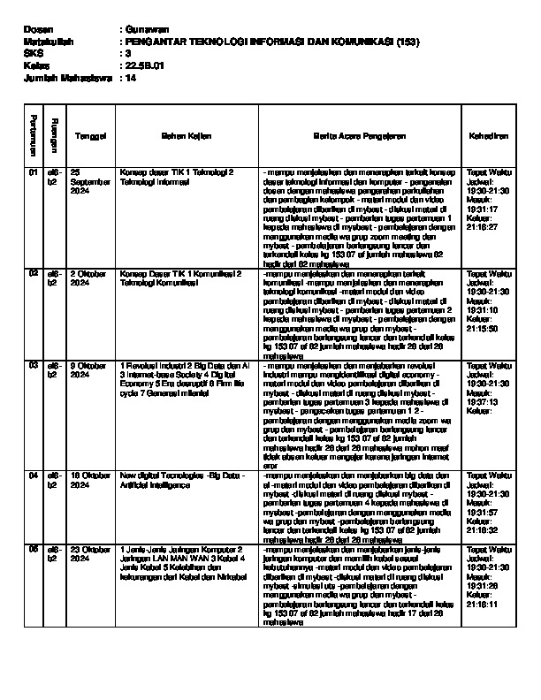 File unduhan