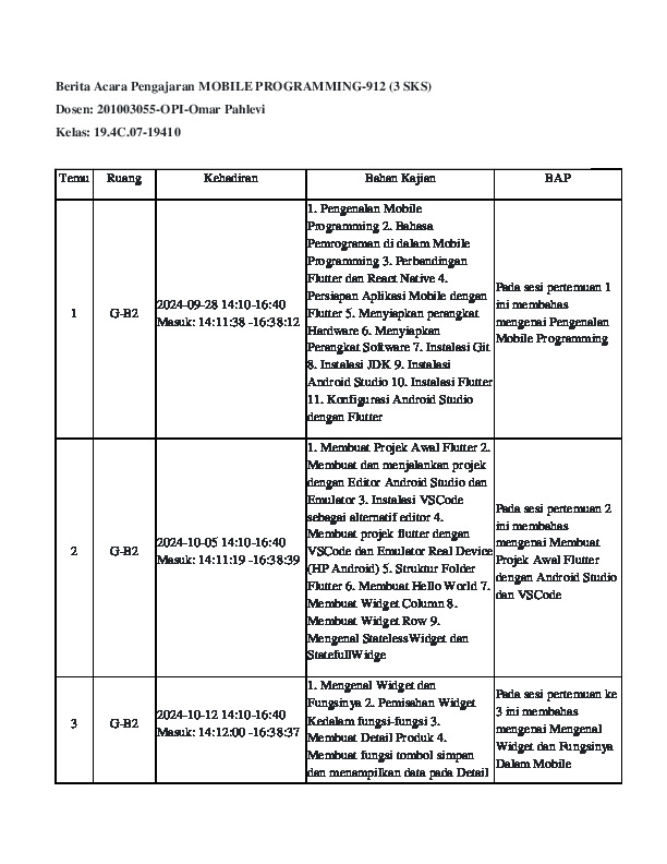 File unduhan