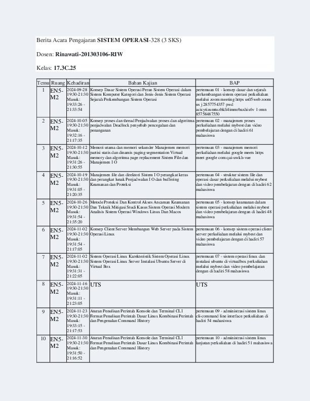File unduhan