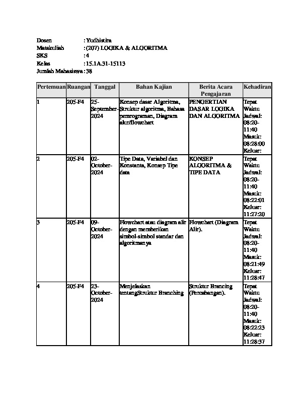File unduhan
