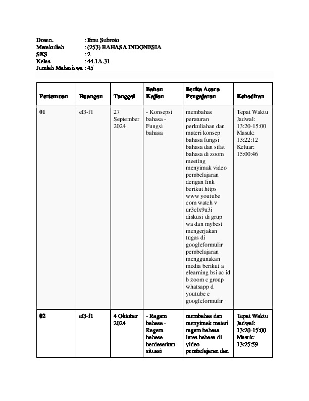 File unduhan