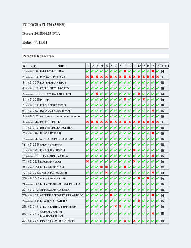 File unduhan