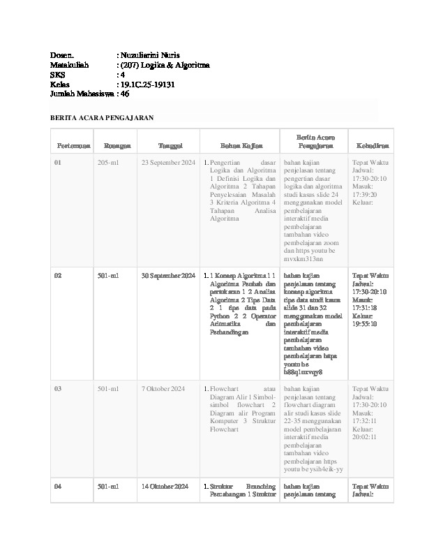 File unduhan