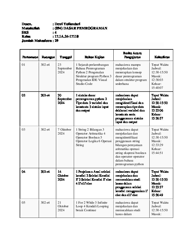 File unduhan