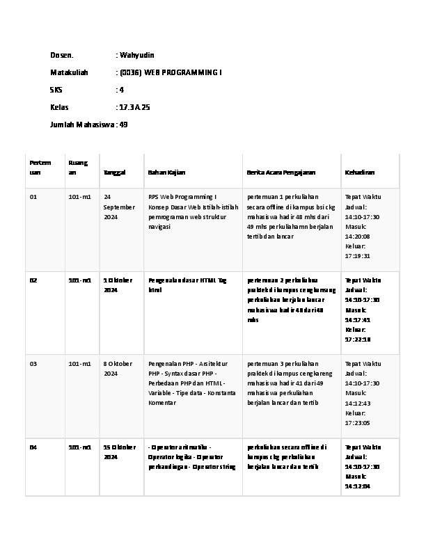 File unduhan