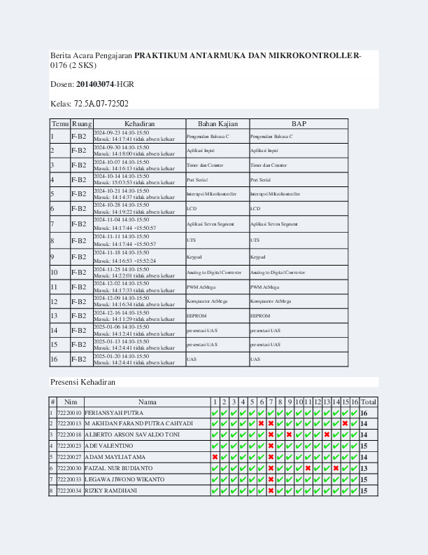 File unduhan