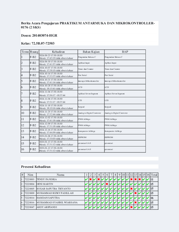 File unduhan