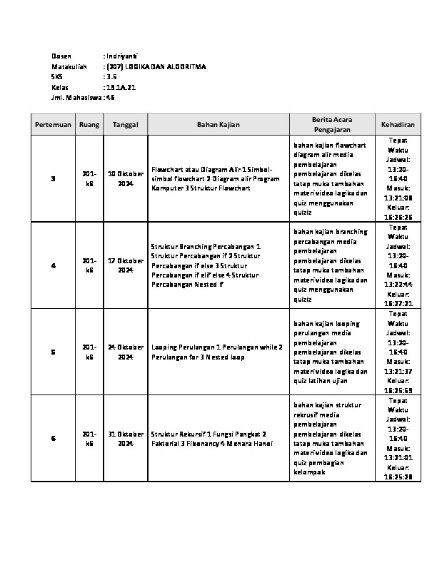 File unduhan
