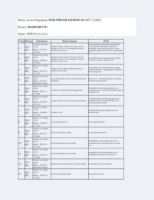 File unduhan