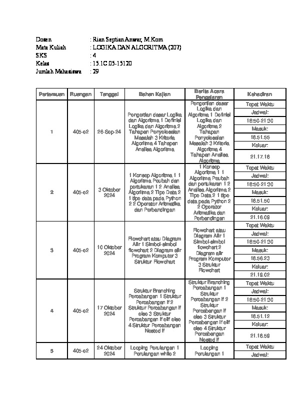 File unduhan