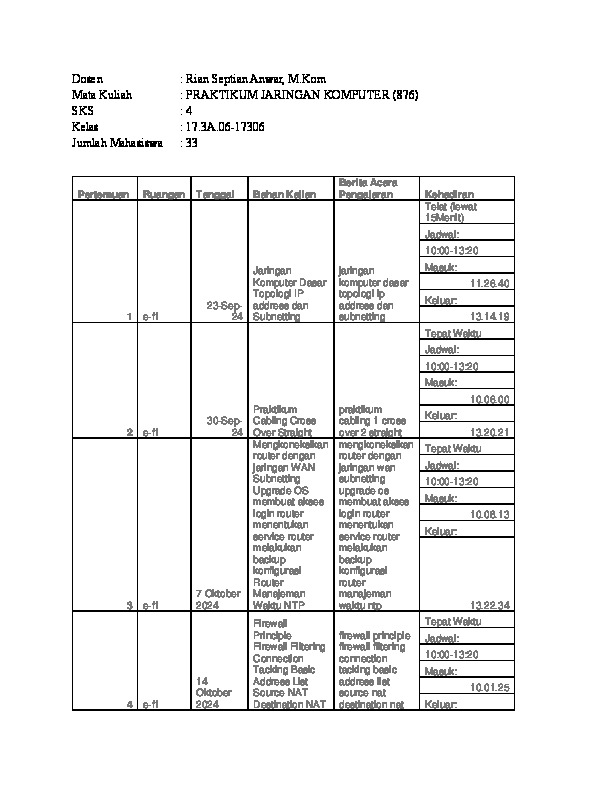 File unduhan