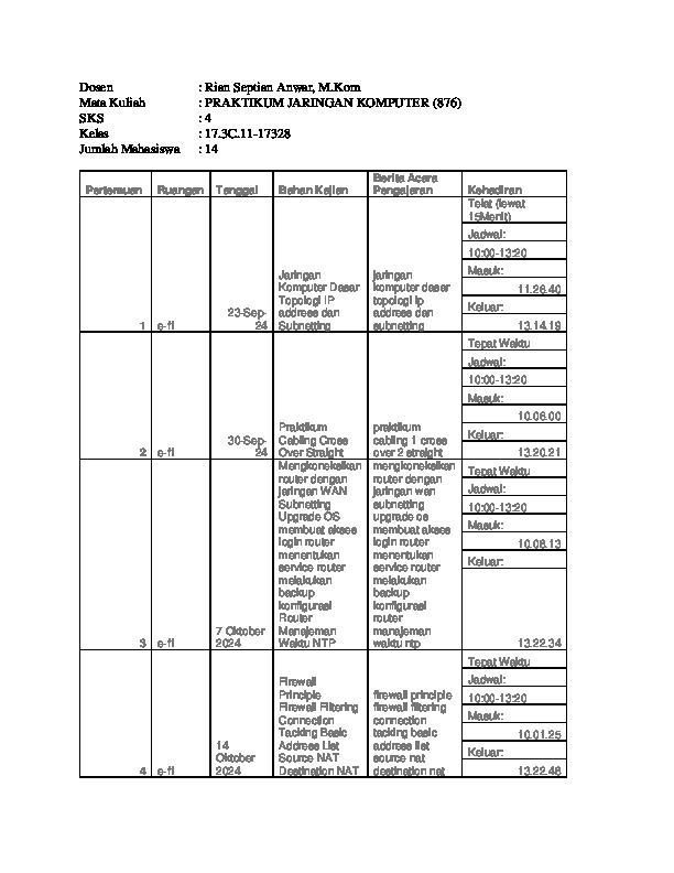 File unduhan