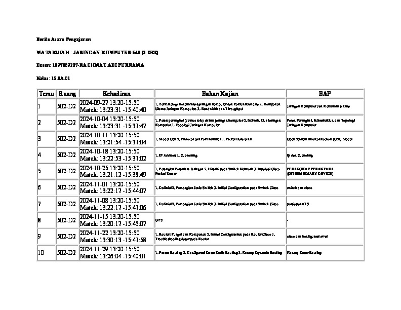 File unduhan