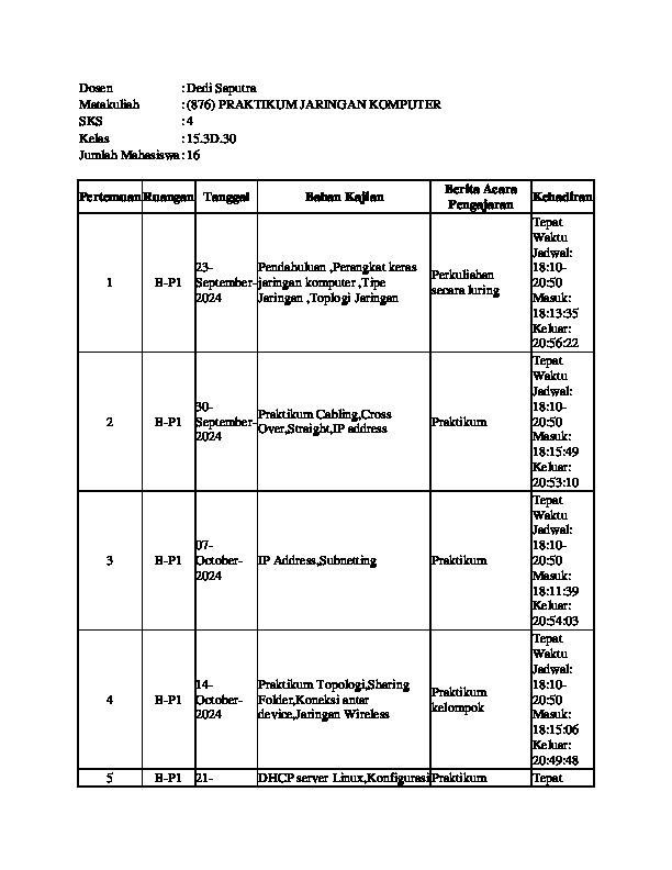 File unduhan