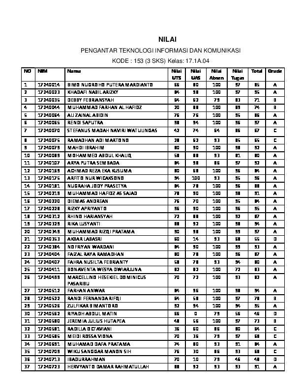 File unduhan