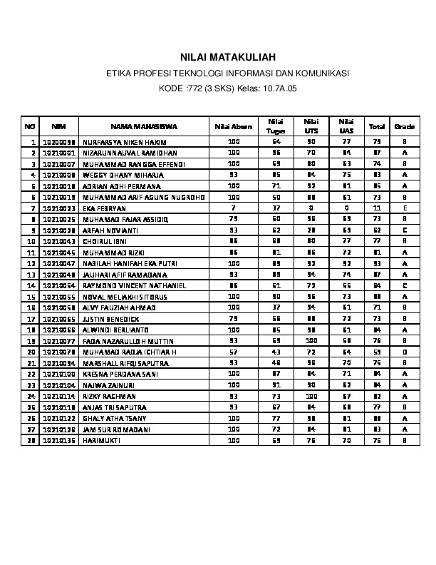 File unduhan