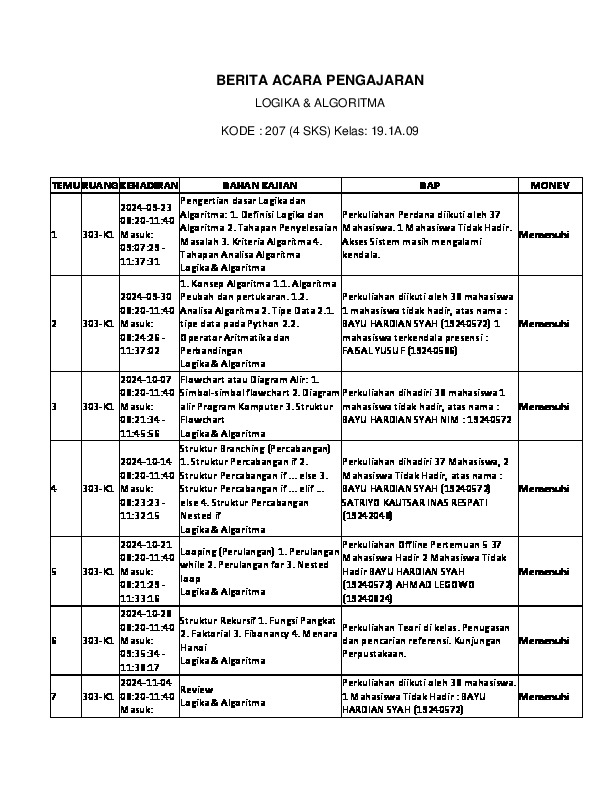 File unduhan