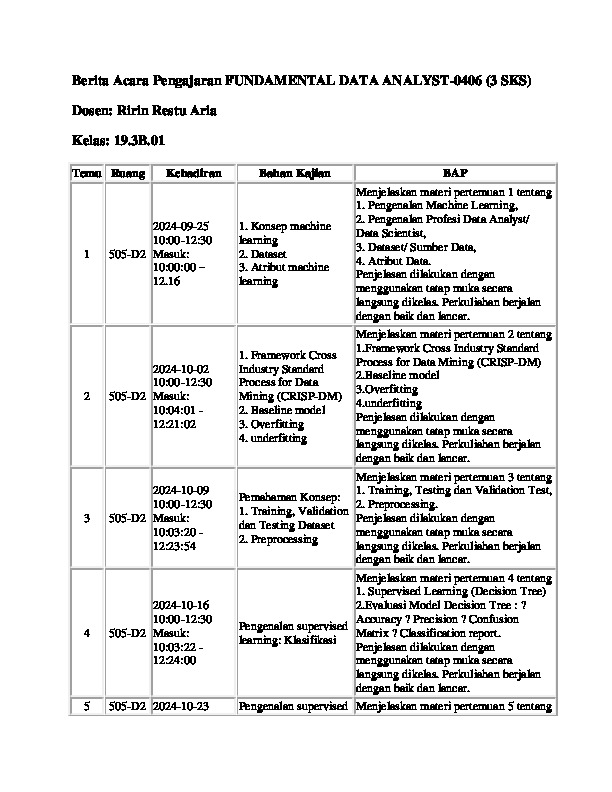 File unduhan