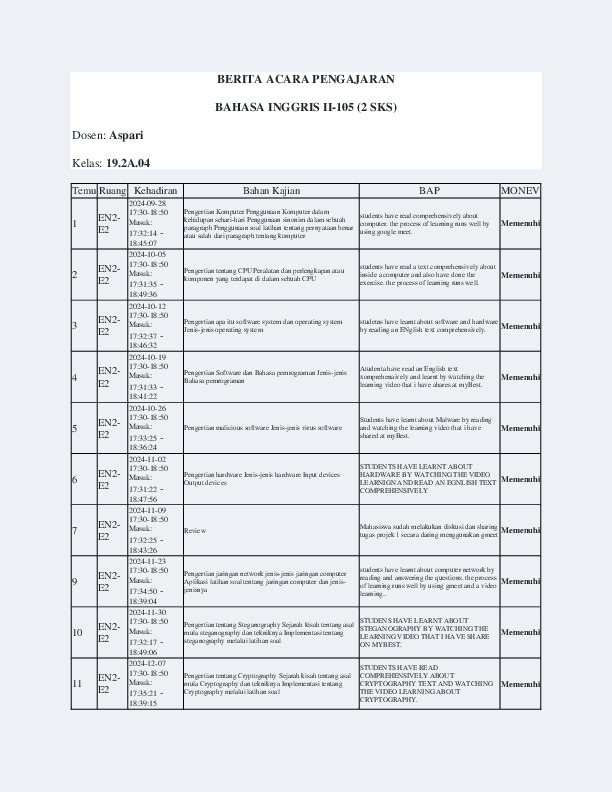 File unduhan
