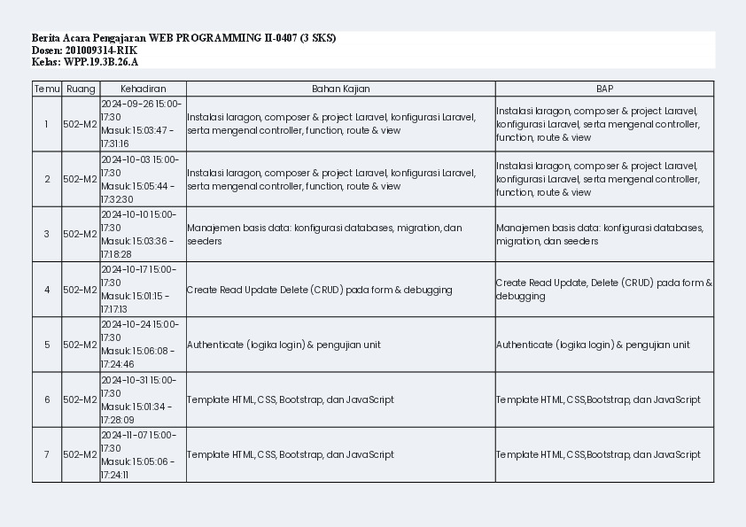 File unduhan