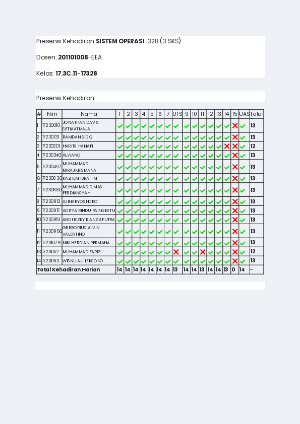 File unduhan