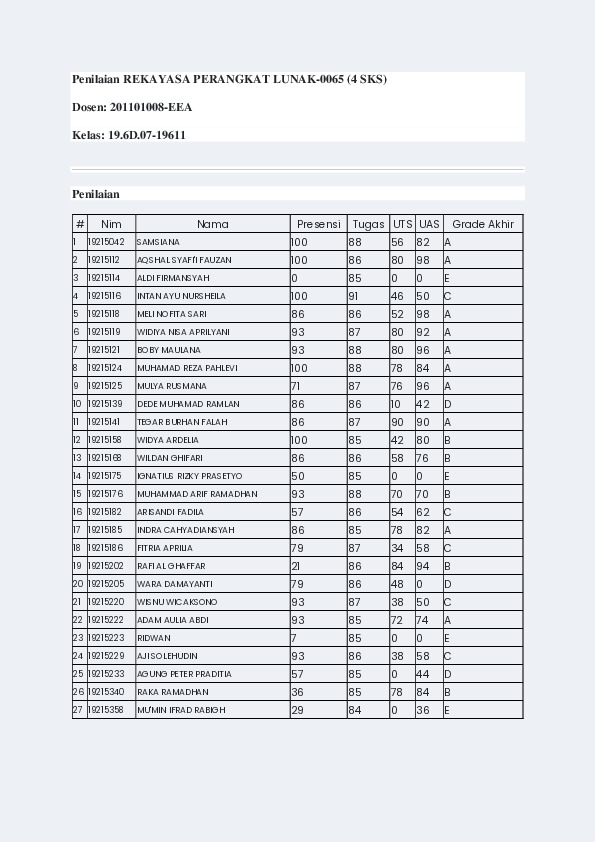 File unduhan