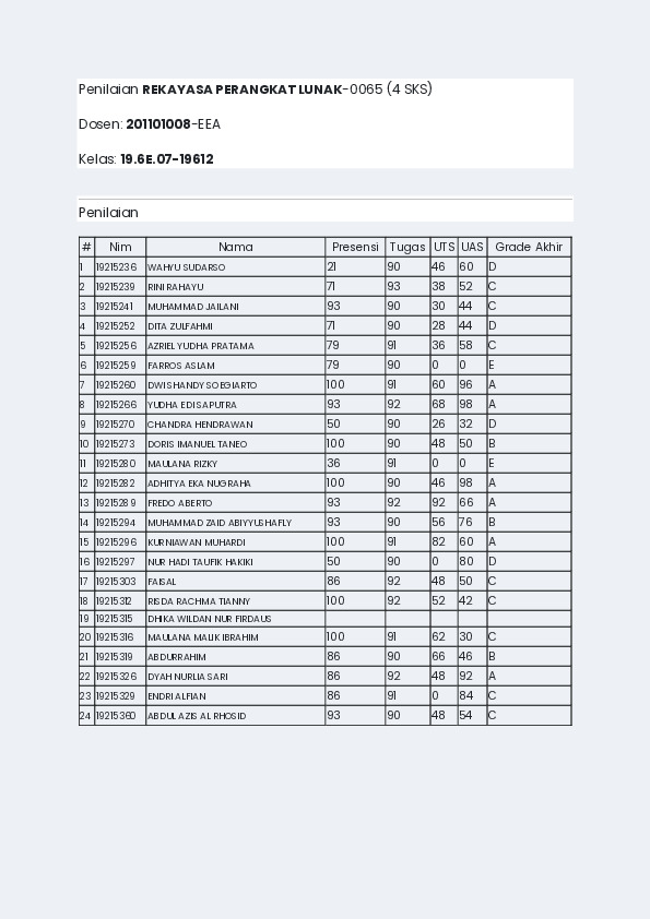 File unduhan