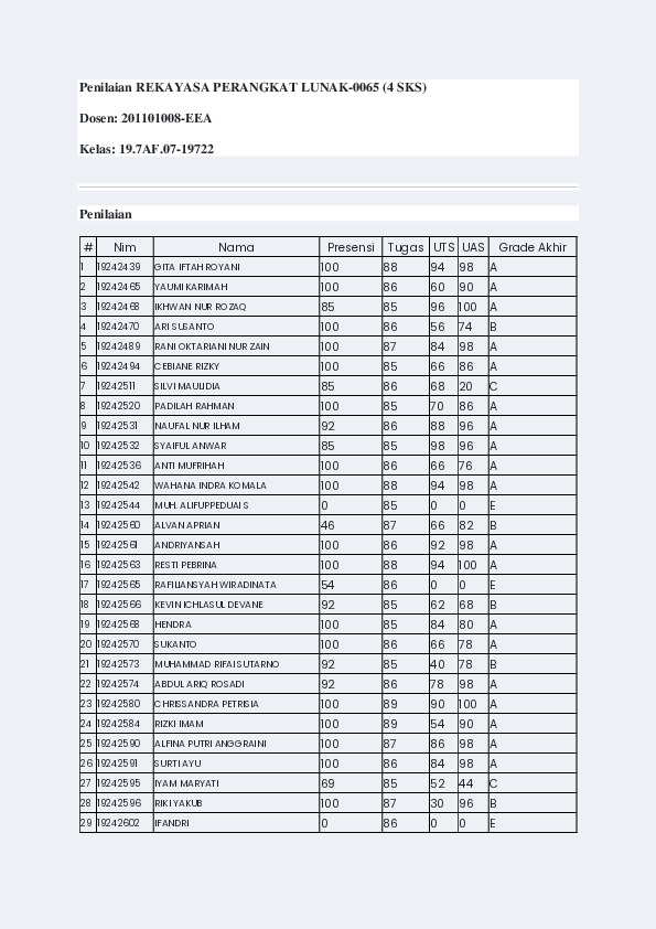 File unduhan