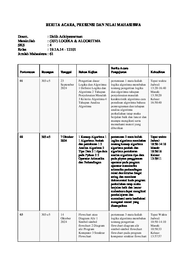 File unduhan