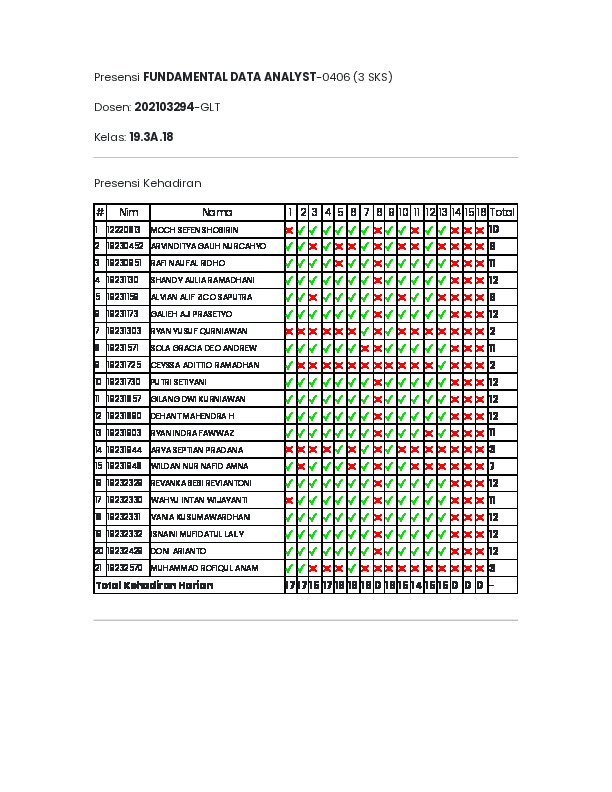 File unduhan