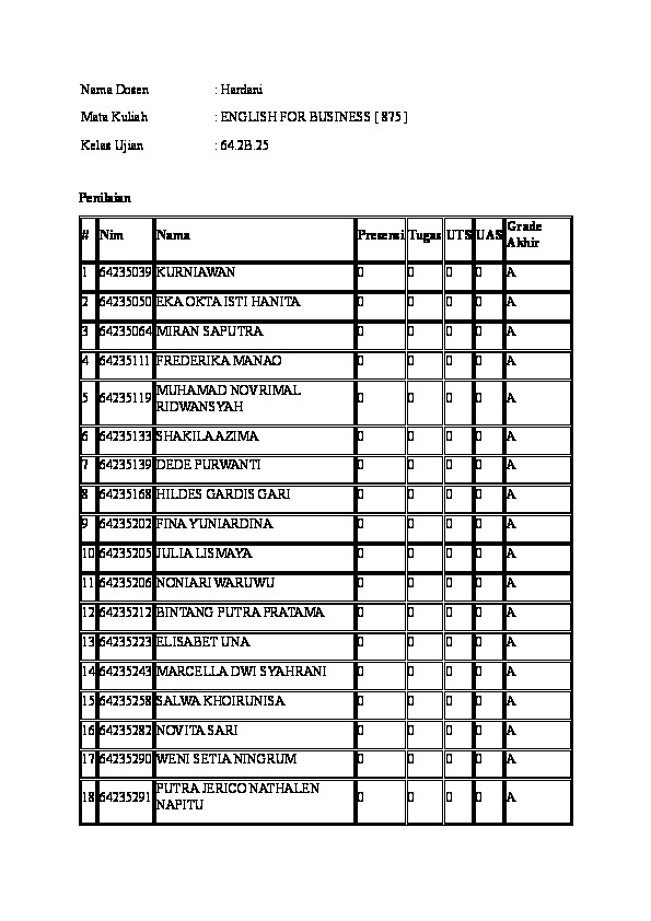 File unduhan