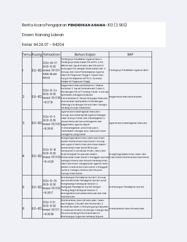 File unduhan
