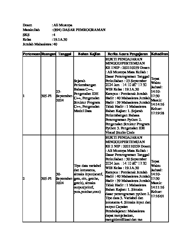 File unduhan